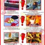 Правила пожарной безопасности в быту
