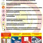 меры пожарной безопасности при эксплуатации электрических приборов